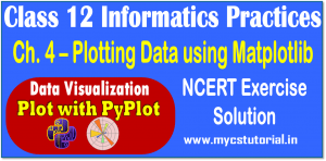 Plotting data using matplotlib