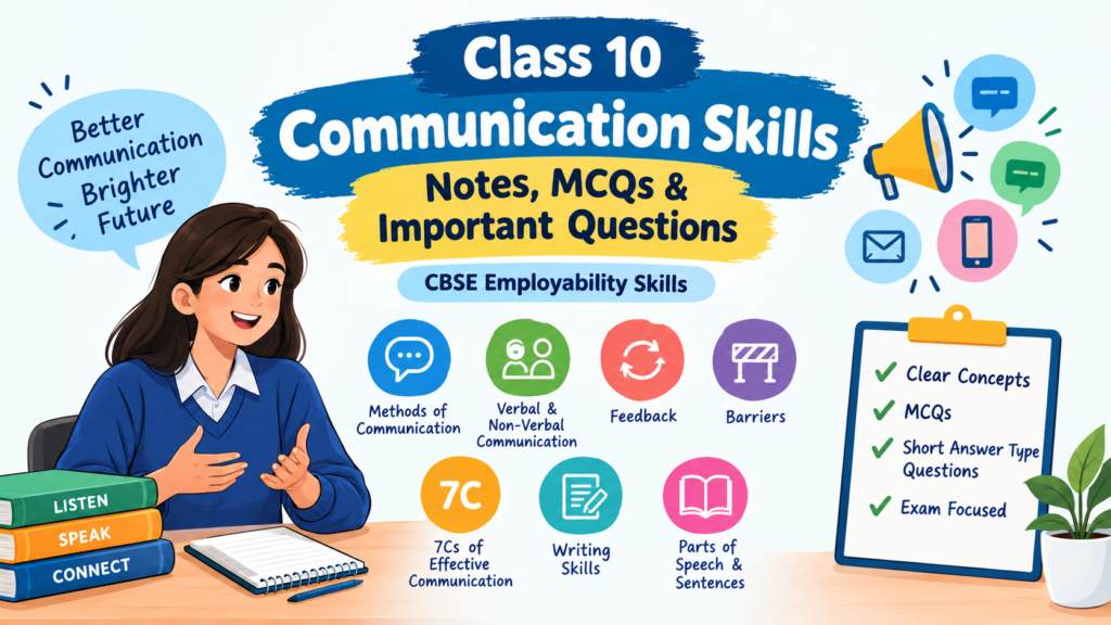 Communication-Skills